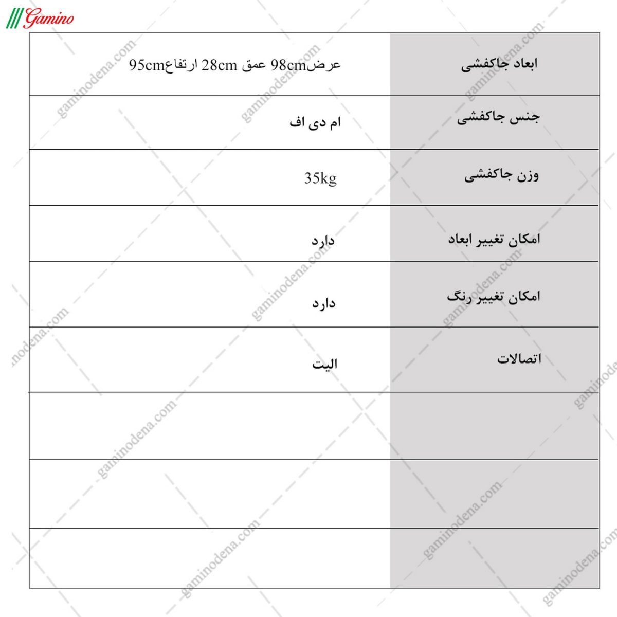 جاکفشی آلوا 4 درب