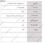 دراور 5 کشو توس