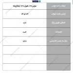 جدول تخت خواب آزالیا دو نفره، گامی نو