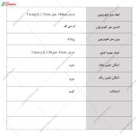 میز تلویزیون افرا