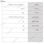 کمد لباس K102