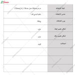 کتابخانه KB108