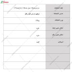 کتابخانه KB101