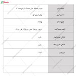 دراور 4 کشو آلوا