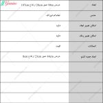 جاکفشی آلوا 4+2