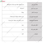 میز آرایش تک