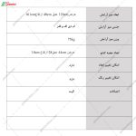 میز آرایش آرنا