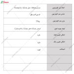 جدول میز تلویزیون آرتان