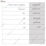 میز تلویزیون آیسان