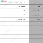 کتابخانه نیوان