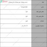 میز تحریر ادون