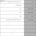 دراور 3 کشو البرز