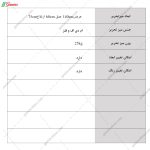 میز تحریر تک