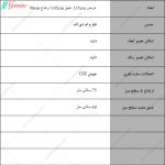 میز تحریر ونوس