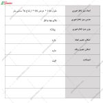 میز غذا خوری تندیس