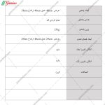 پاتختی نلسون ساخته شده در مجموعه گامی نو