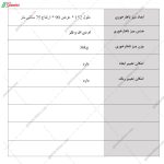 میز غذا خوری نفیس