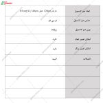 میز کنسول تیدا