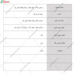 دراور 3 کشو مانلی