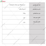 میز عسلی آنیل