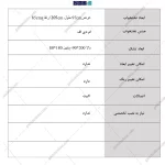 جدول تخت خواب نغمه، گامی نو