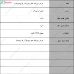 میز آرایش هومان