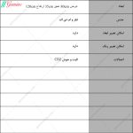 کتابخانه رویسان