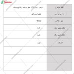 میز تحریر ترنج