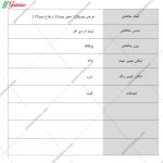 جاکفشی و جالباسی آرشین