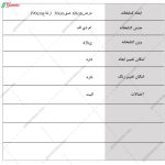 کتابخانه بلوط