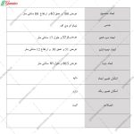 میز کنسول آذین