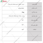 میز تحریر آرمان