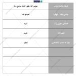 تخت خواب پارلا یک نفره گامی نو