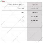 میز تحریر سرو