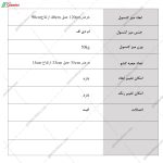 میز کنسول راشا