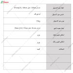 میز کنسول فراز