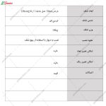 مدل شلف دیواری اطلس