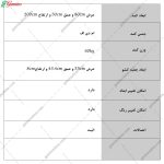 کمد لباس جدید، کمد لباس آذین