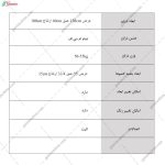 دراور 8 کشو زمرد ساخت گامی نو