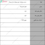 میز تحریر هلنا