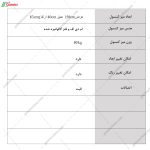 میز کنسول آیسان