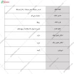 شلف دیواری آیناز ساخت گامی نو تمام ام دی اف