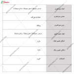 میز تحریر غنچه