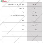 شلف دیواری نورا ساخت گامی نو تمام ام دی اف