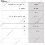 کمد لباس سه تکه ترنج