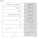 میز تلویزیون نوا ساحت گامی نو
