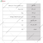 شلف دیواری کهکشان ساخت گامی نو تمام ام دی اف