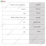 شلف دیواری دوقلو آوا