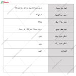 میز کنسول نورا