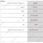 کمد لباس ترمه
